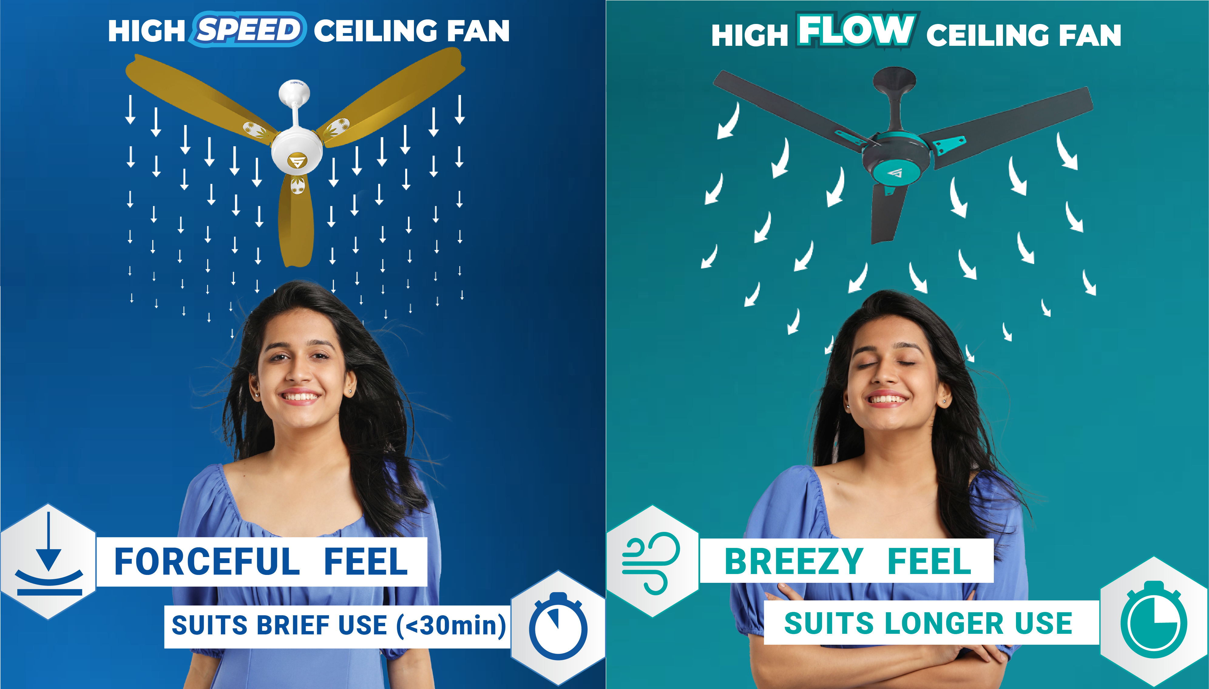 how to select the right BLDC ceiling fan